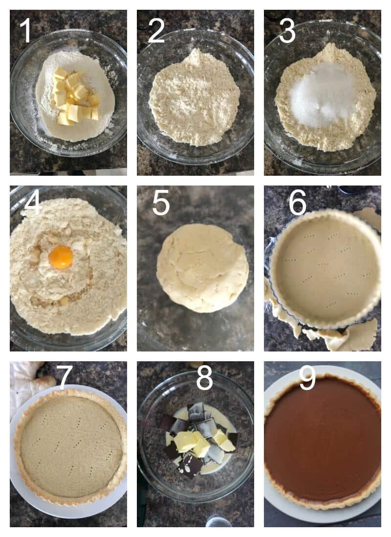 Collage of 9 photos to show how to make chocolate tart.