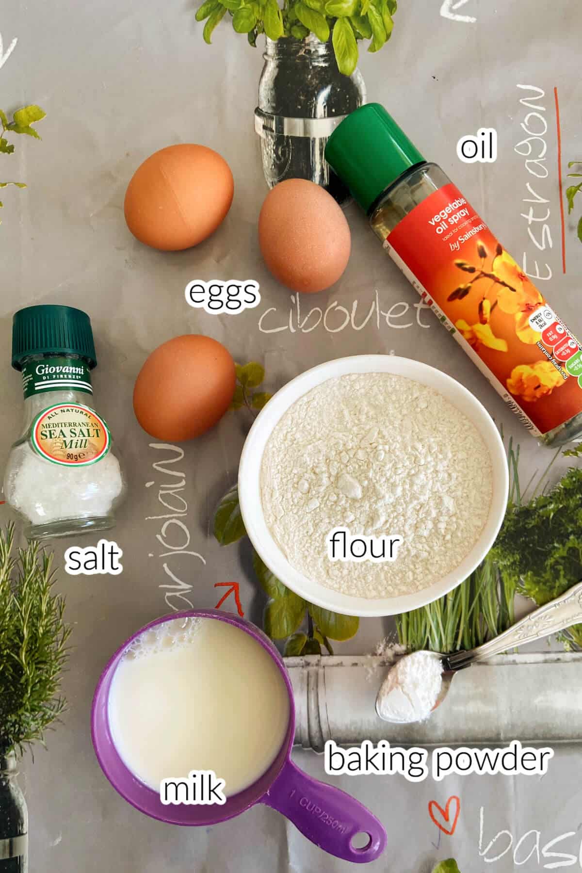 Ingredients needed to make American Pancakes.