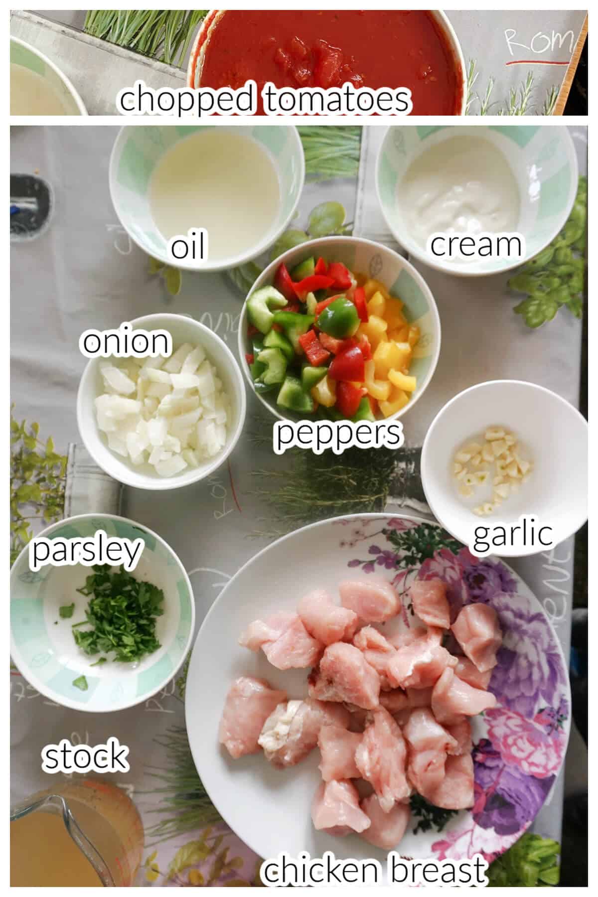 Ingredients needed to make goulash.