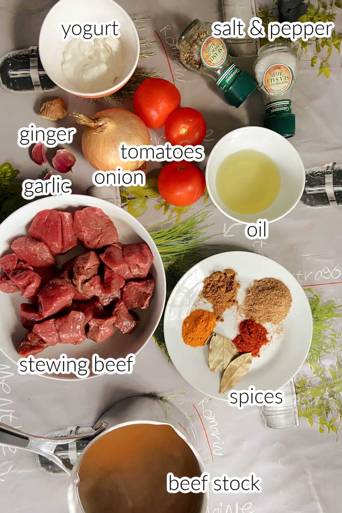 Ingredients needed to make beef curry.