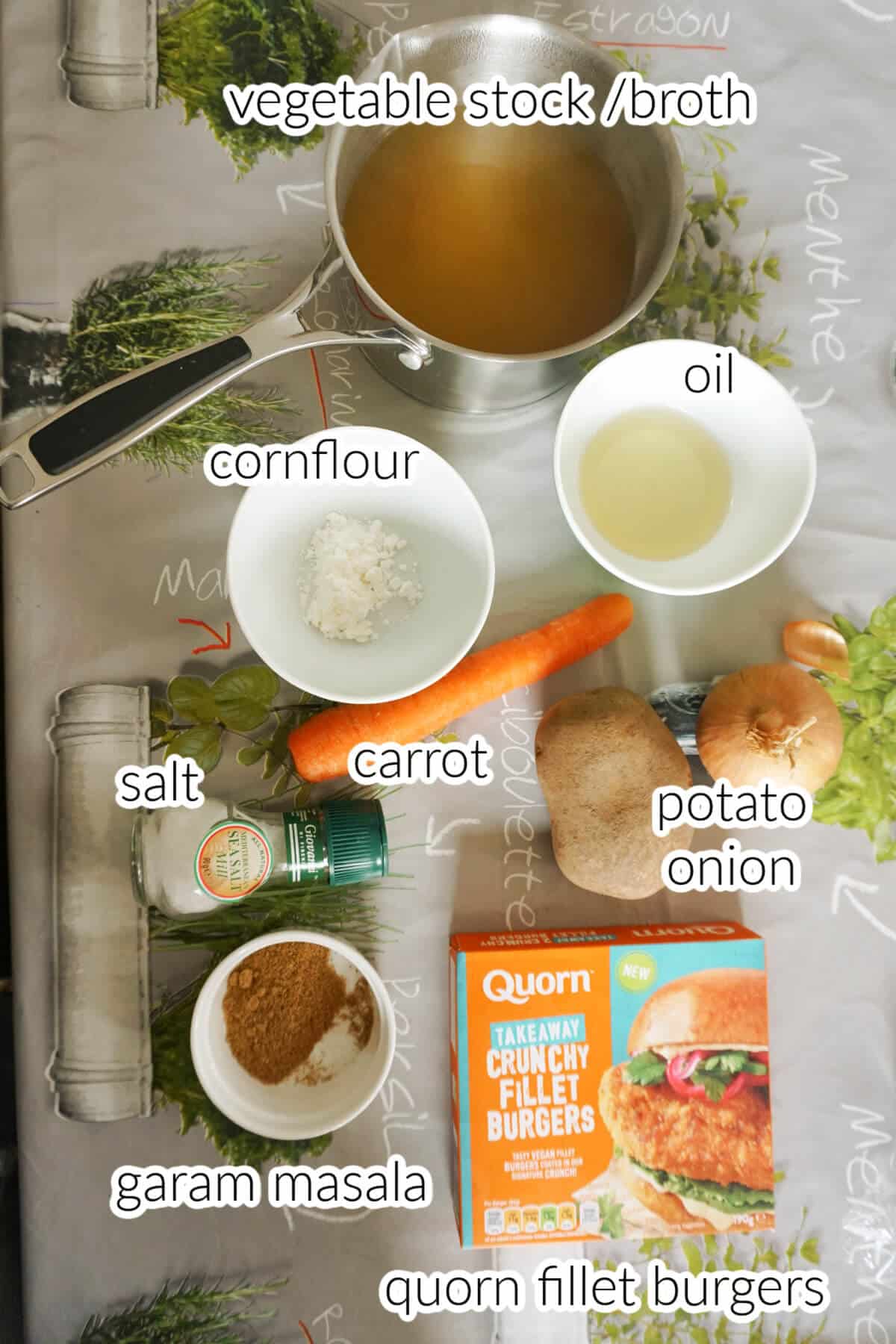 Ingredients needed to make Quorn katsu curry.